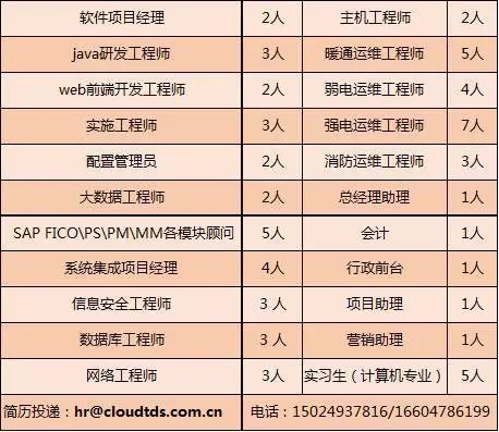 2024年12月 第435页