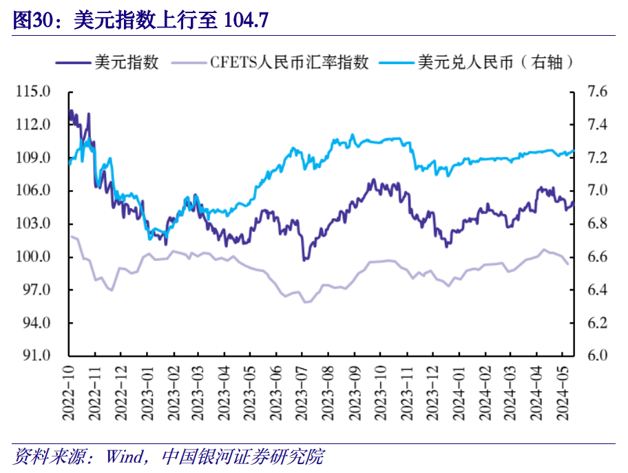 2024年12月 第428页