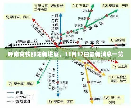 呼南高铁最新消息,呼南高铁最新消息，进展、影响与展望