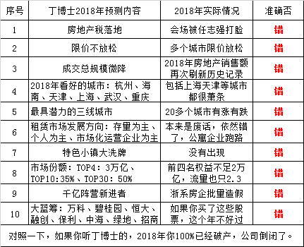 黄澄澄 第9页