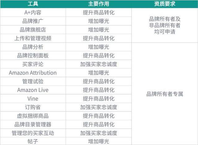 新门内部资料精准大全,新门内部资料精准大全，深度探索与解析