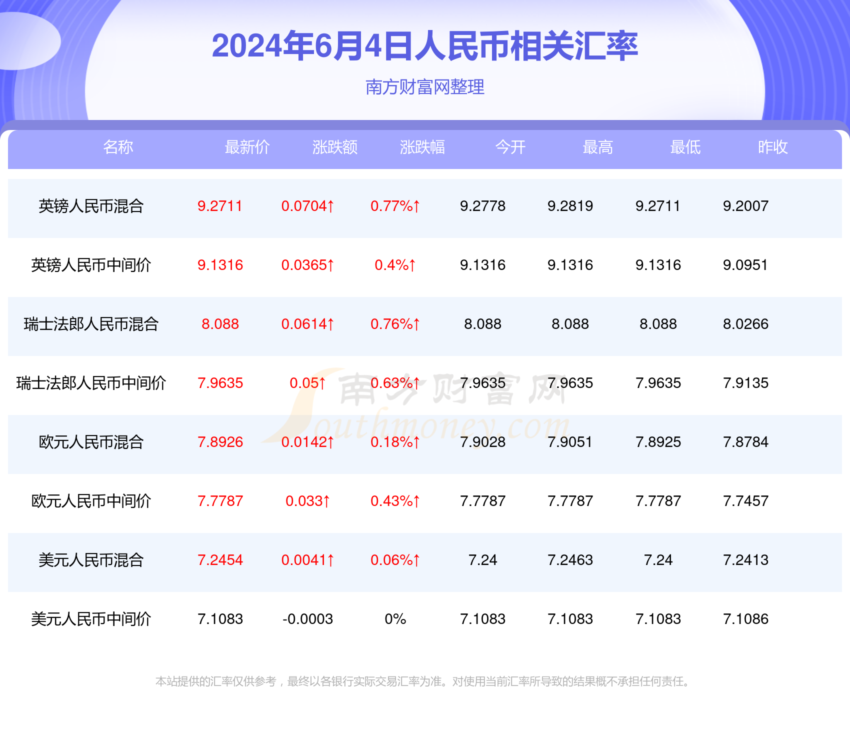 2024年新澳门今晚开奖结果,揭秘澳门今晚开奖结果，探寻彩票背后的故事与期待