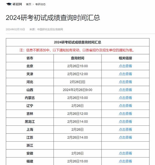 2024新澳最新开奖结果查询,揭秘2024新澳最新开奖结果查询——掌握彩票资讯的正确姿势