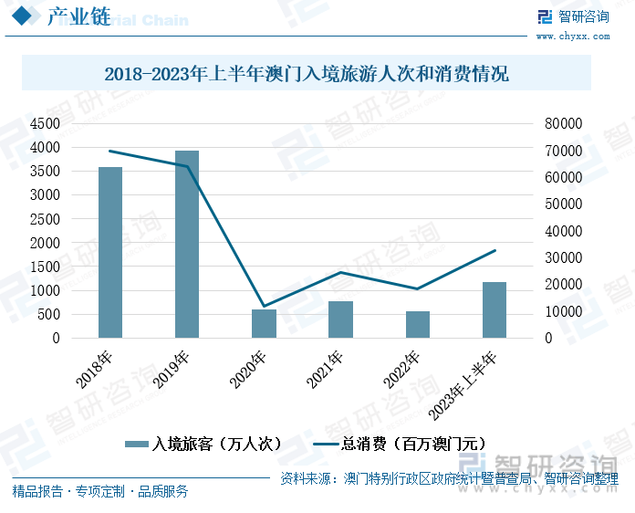 澳门生肖走势图精准,澳门生肖走势图精准预测——探索未来的奥秘