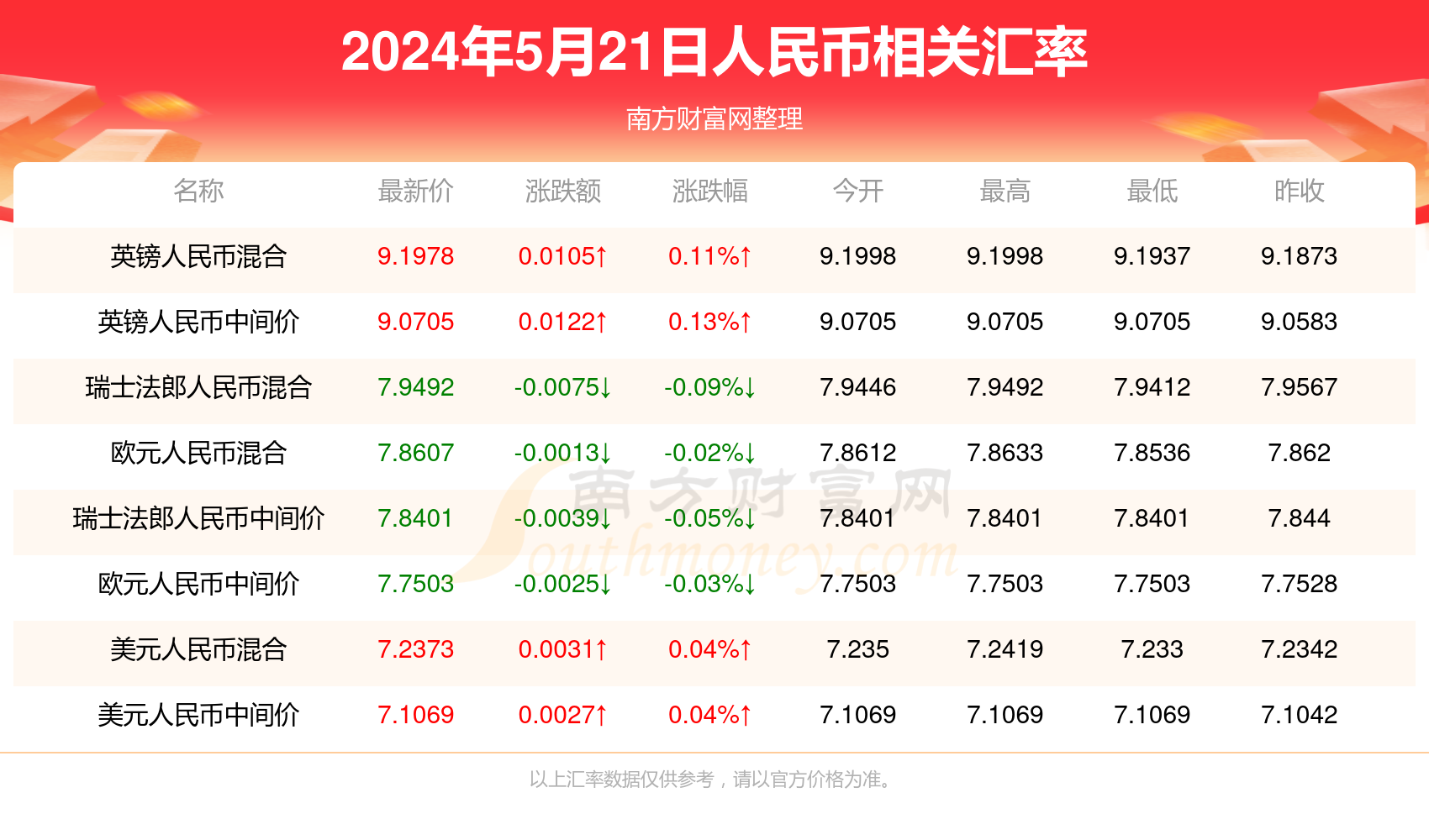 2024新澳门今晚开奖号码和香港,新澳门与香港，2024年今晚开奖的期待与探索