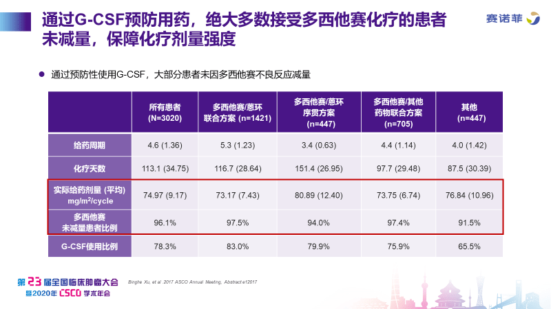 水泄不通 第9页