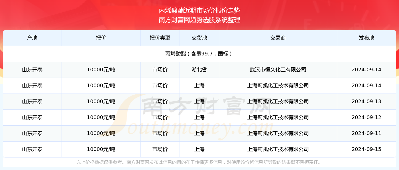 叶公好龙 第9页