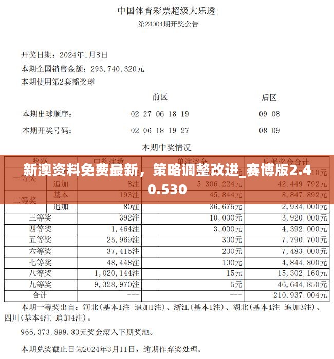 新澳资料免费长期公开吗,新澳资料免费长期公开的可能性与影响