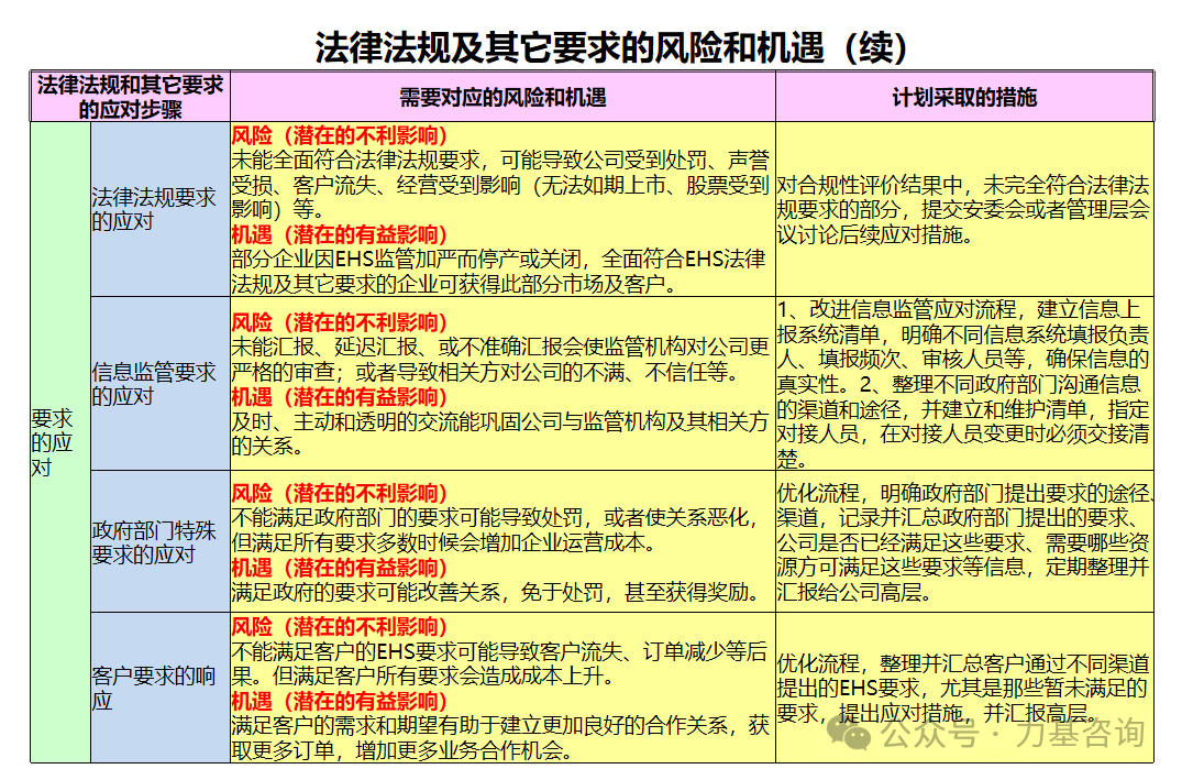 泪流满面 第9页