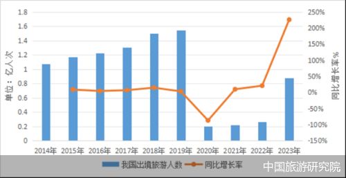 2024新澳免费资料绿波,探索新澳，2024年免费资料绿波之旅