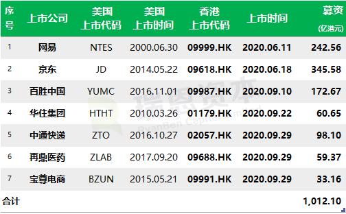 香港二四六开奖免费资料大全,香港二四六开奖免费资料大全，深度解析与实用指南