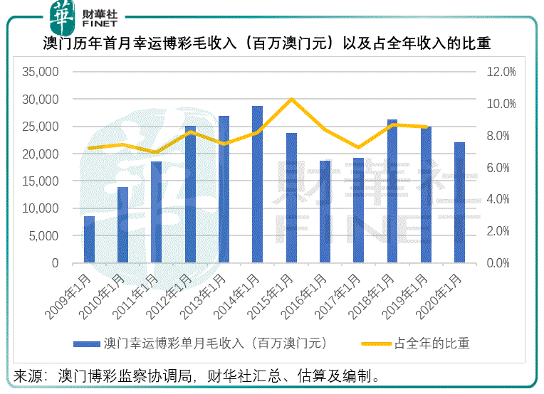 脱僵之马 第8页