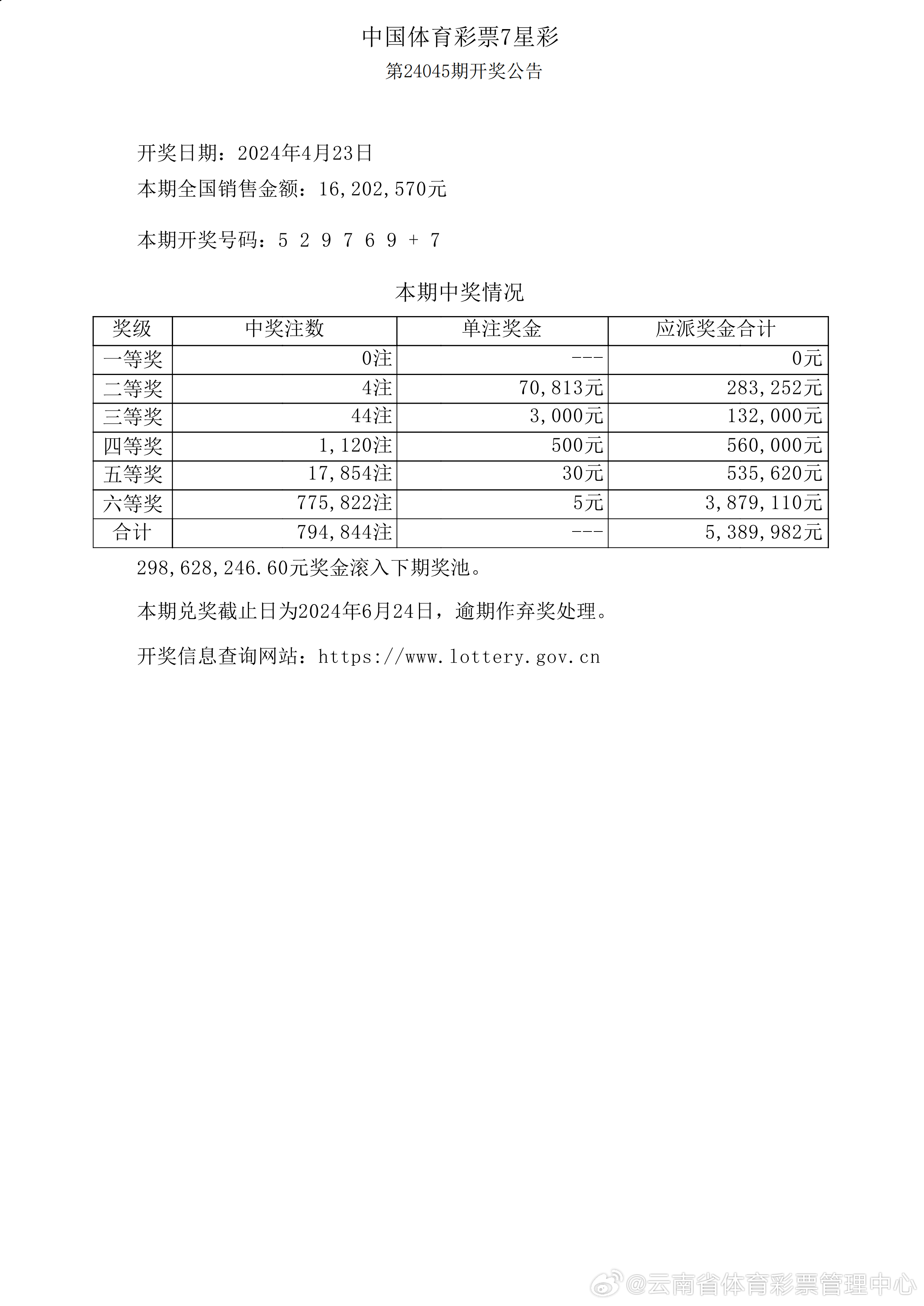 企业文化 第400页