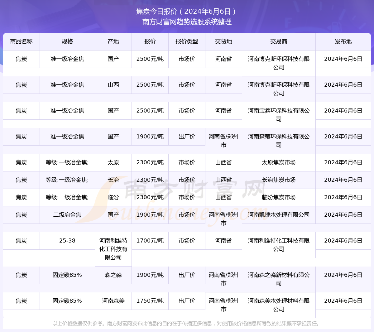 2024年今晚开奖结果查询,揭秘今晚开奖结果，关于2024年彩票开奖的最新动态与查询指南