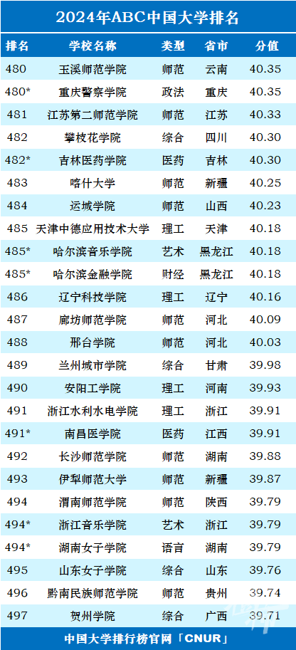 新澳门2024年正版马表,新澳门2024年正版马表，传统与现代的完美结合