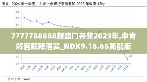 第2346页