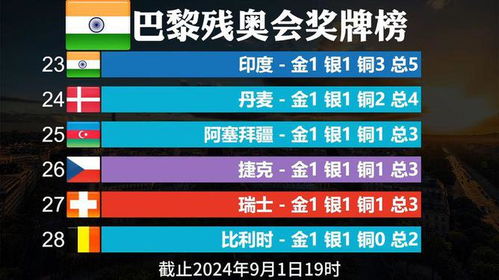 新澳门开奖记录新纪录,新澳门开奖记录新篇章，不断刷新历史纪录的奥秘