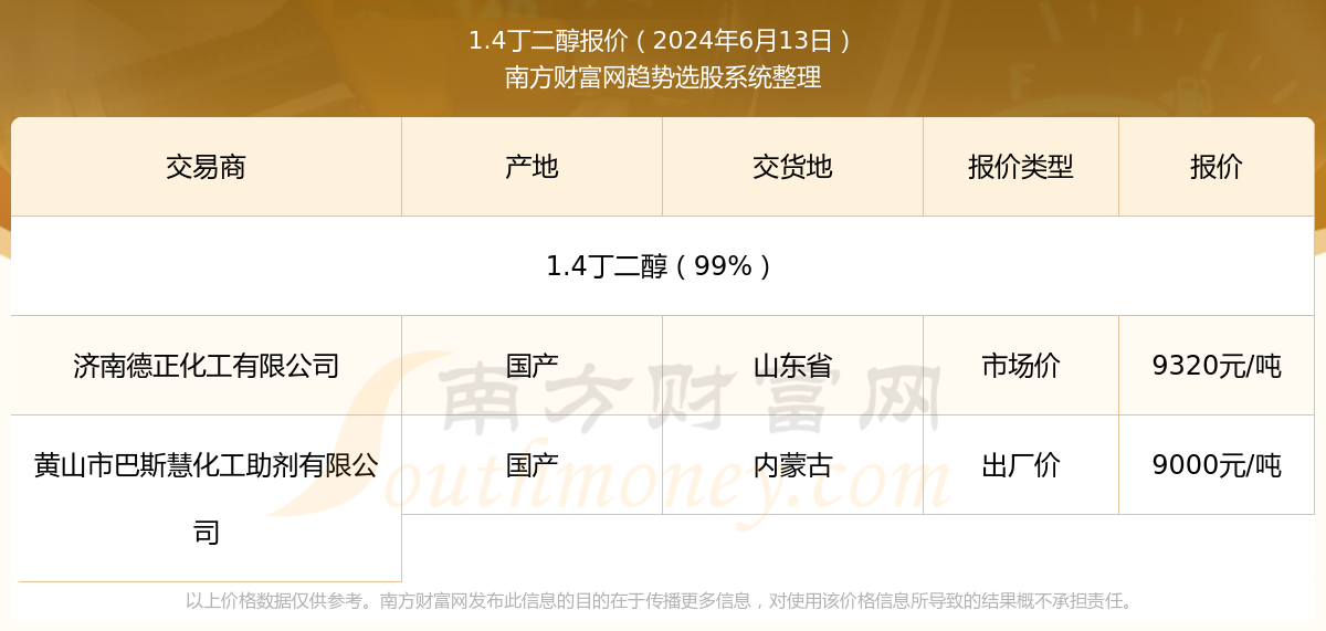 新奥彩2024年免费资料查询,新奥彩2024年免费资料查询，探索与机遇并存