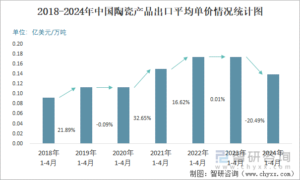 一马当先 第7页