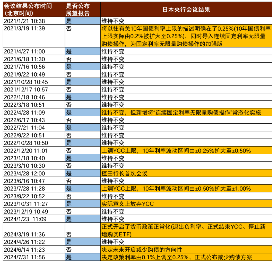 2024新奥资料免费49图库,探索新奥资料免费图库，揭秘2024年49图库的奥秘