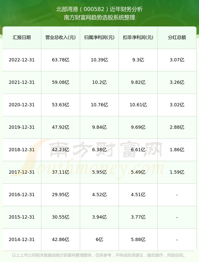 2024香港港六开奖记录,探索香港港六开奖记录，一场数字盛宴的奥秘与魅力