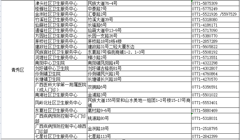 新澳天天彩免费资料大全查询,关于新澳天天彩免费资料大全查询的真相及其背后的风险警示