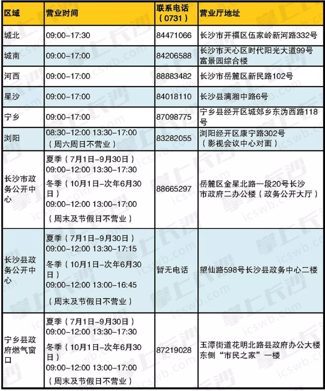 2025年1月 第1678页