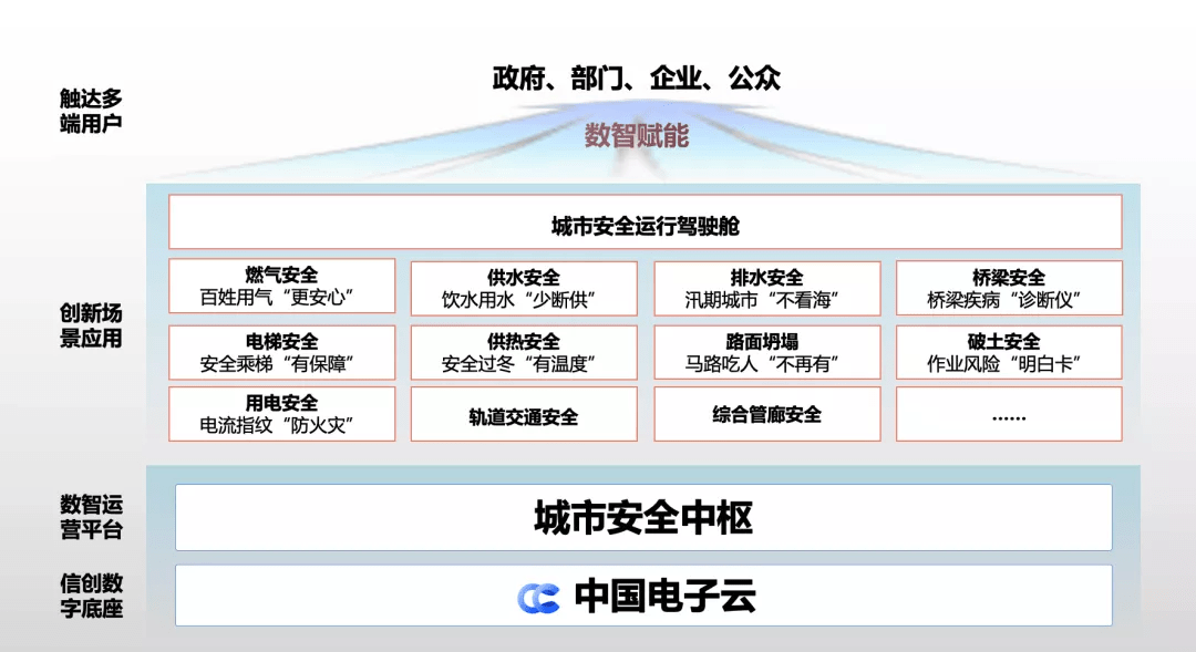 7777788888管家婆功能,深入了解7777788888管家婆功能，探索其强大的管理与服务优势