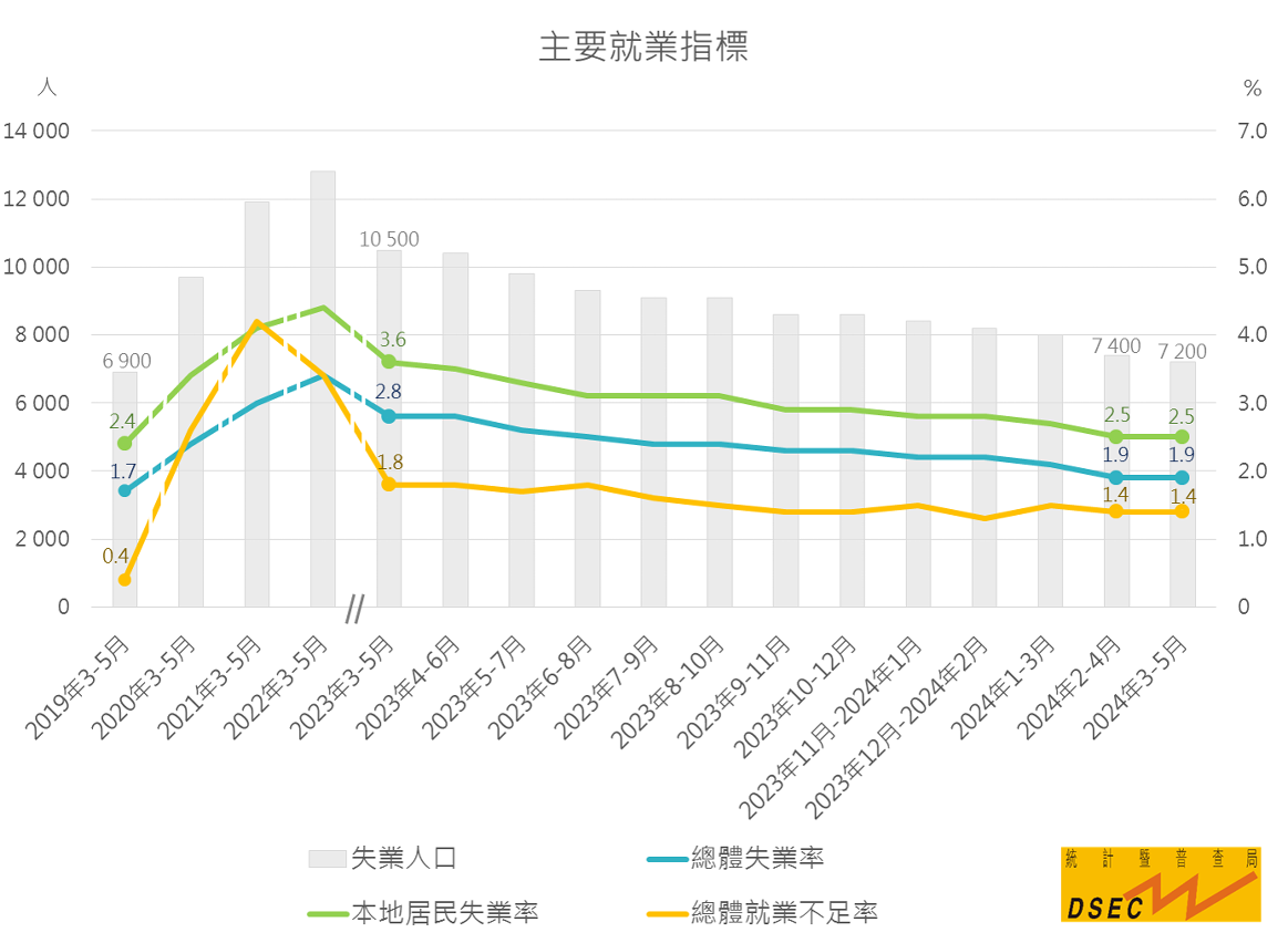 2024年澳门的资料热,探索澳门未来，聚焦2024年澳门资料热