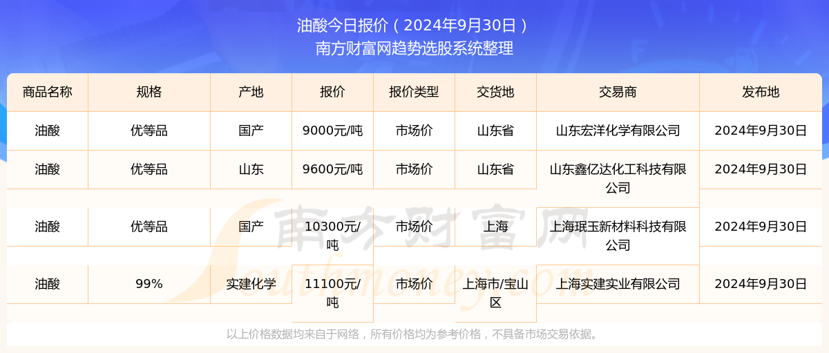 2024年今晚开奖结果查询,揭秘今晚开奖结果，掌握最新资讯，轻松查询2024年彩票开奖结果