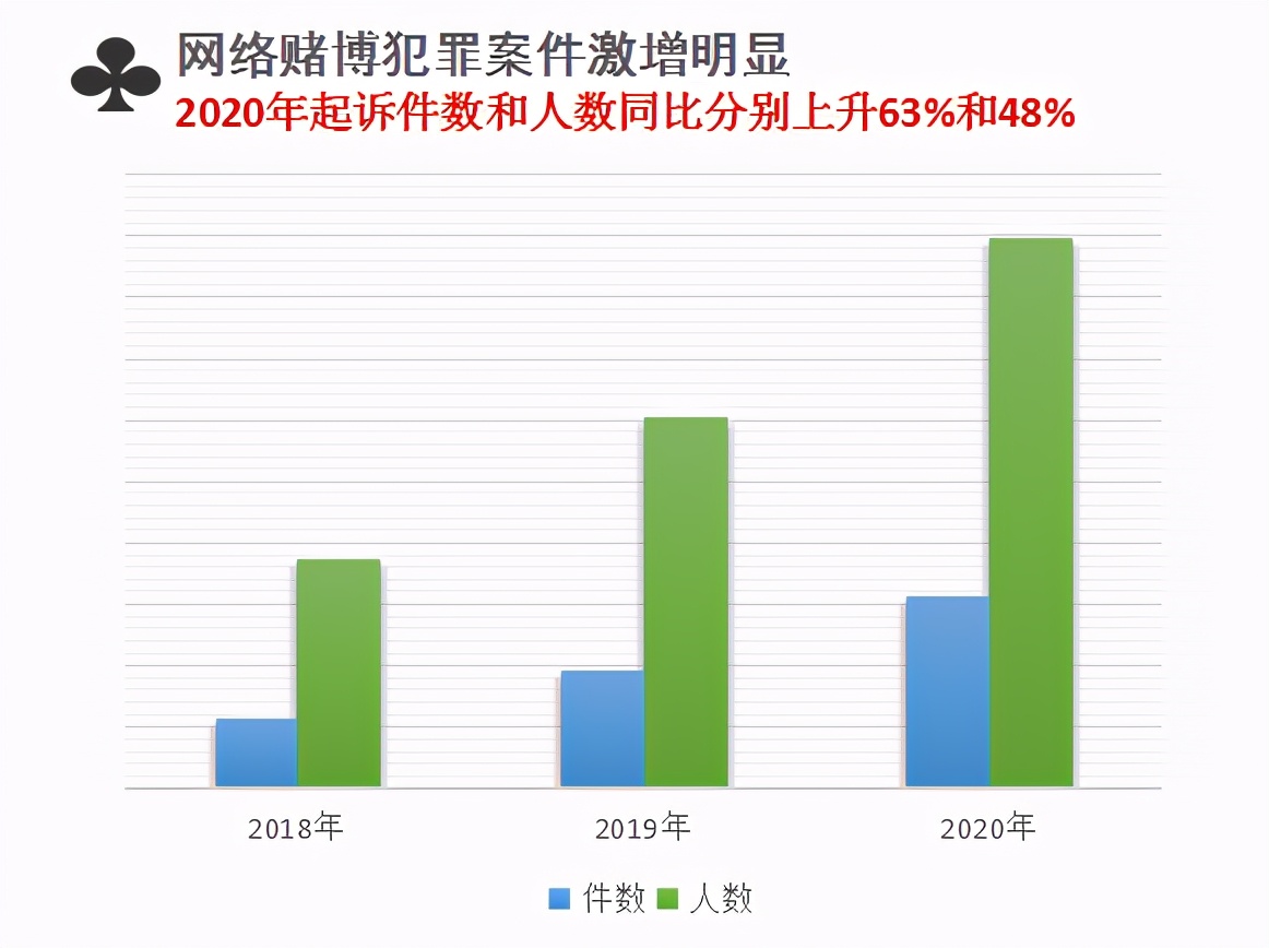 引狼入室 第8页