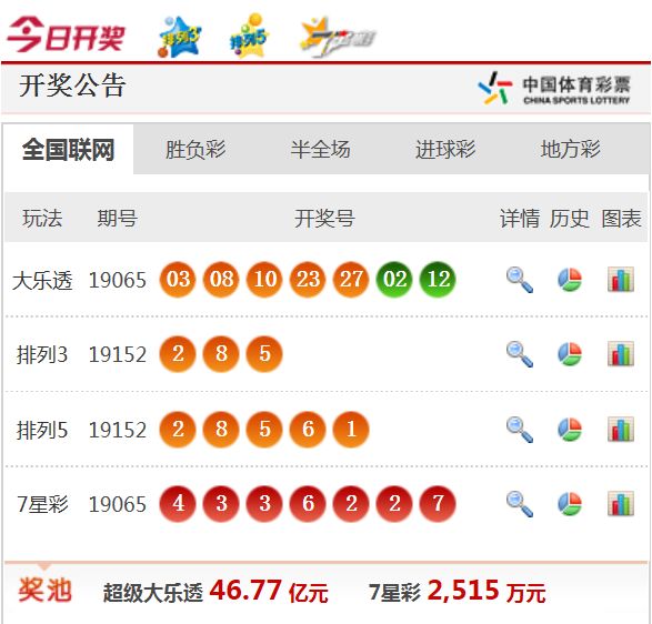 新澳天天开奖免费资料大全最新,关于新澳天天开奖免费资料大全最新及相关问题探讨