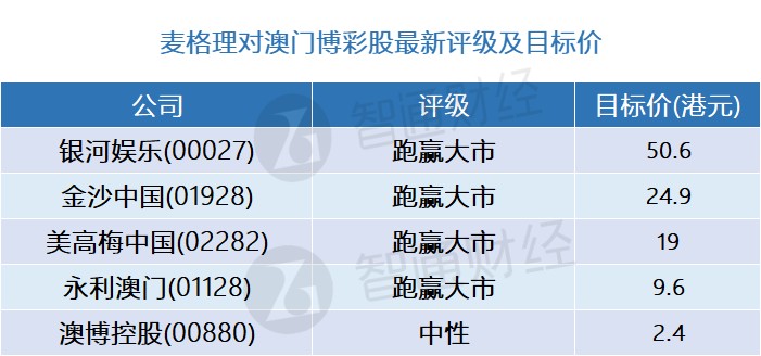 澳门三肖三码精准100%,澳门三肖三码精准100%——揭示背后的违法犯罪问题