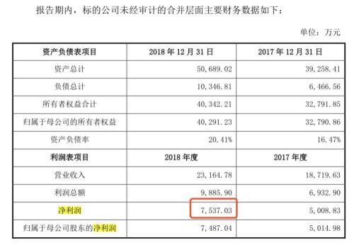 2024新奥全年资料免费公开,迈向未来，共享知识财富，2024新奥全年资料免费公开