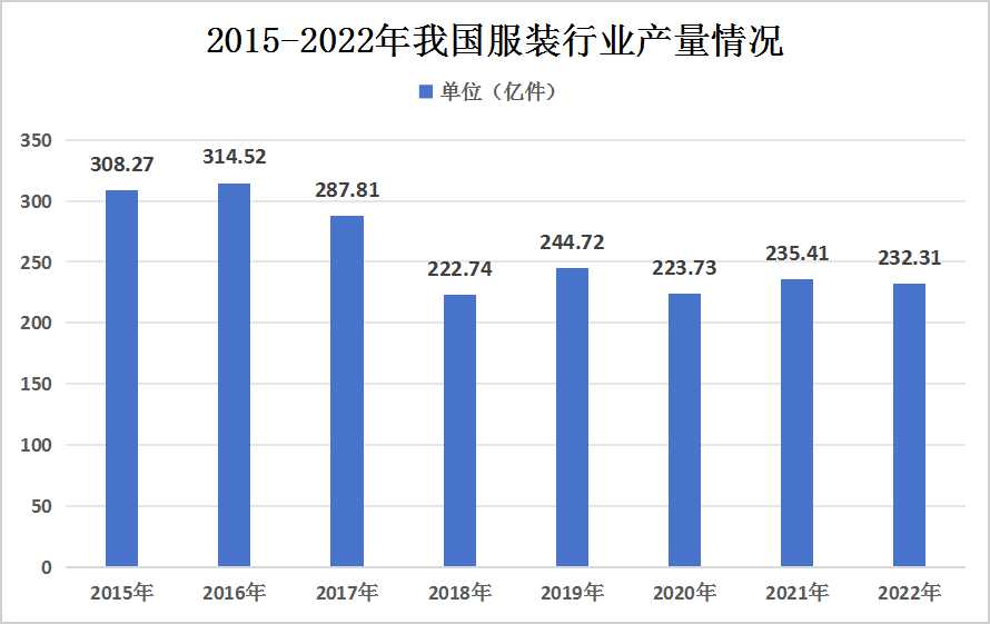 2024新澳今晚资料,探索未来，聚焦新澳今晚资料与未来趋势分析（关键词，新澳、今晚资料）