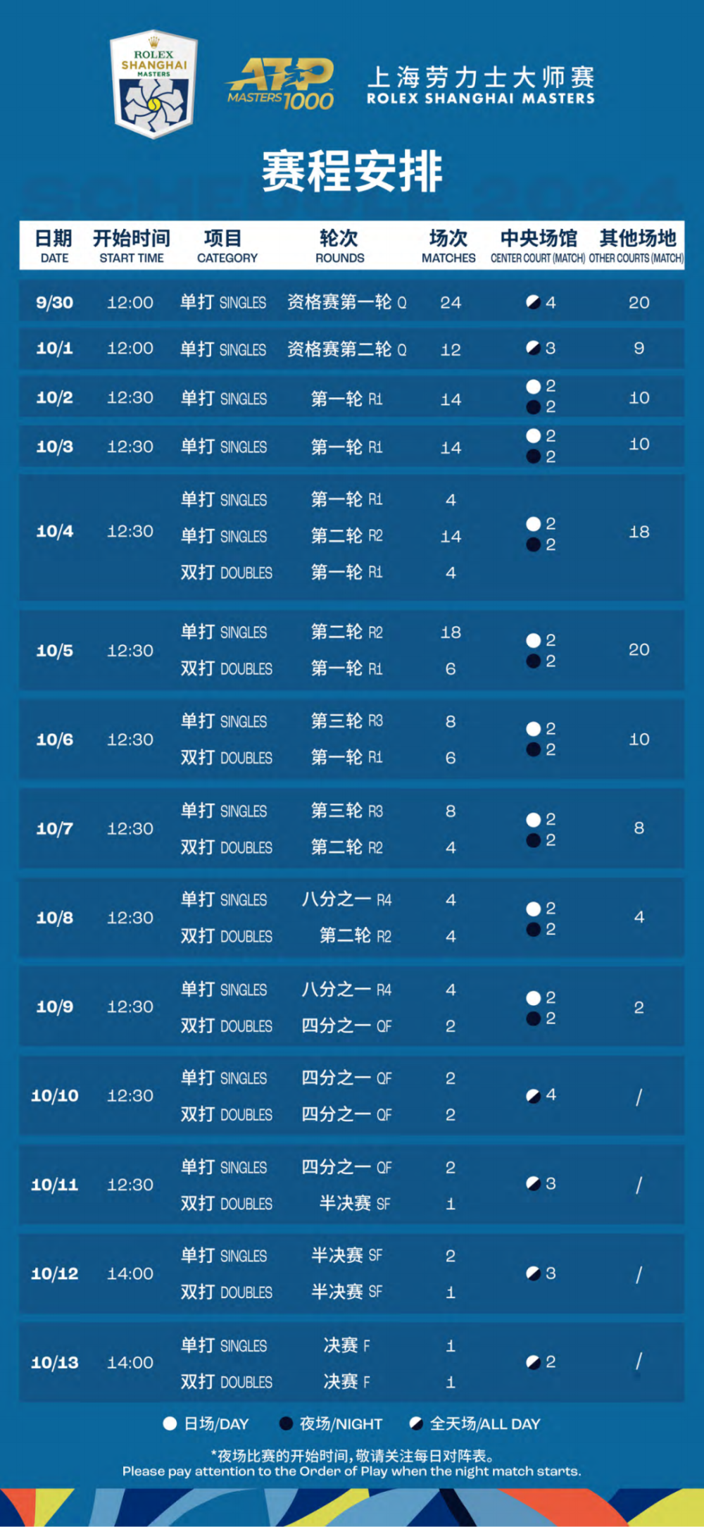 2024新奥今晚开奖号码,关于新奥彩票今晚开奖号码的探讨与预测