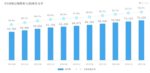 2024年正版资料免费大全优势,迈向未来，探究2024年正版资料免费大全的优势