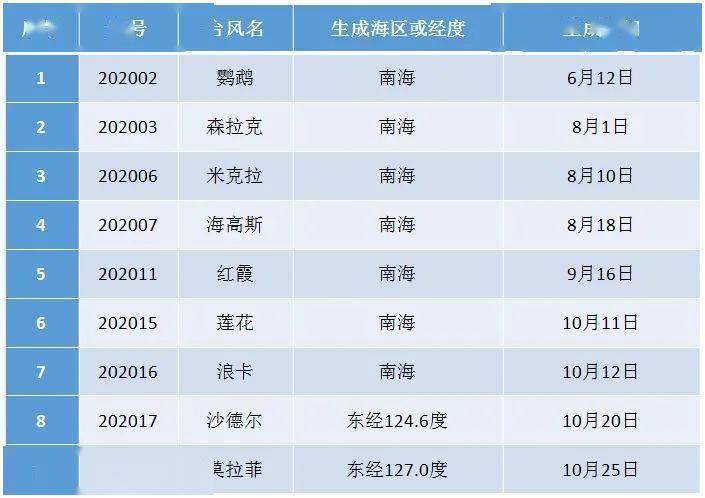 2024澳门最新开奖,揭秘澳门最新开奖，探索2024年的彩票奥秘