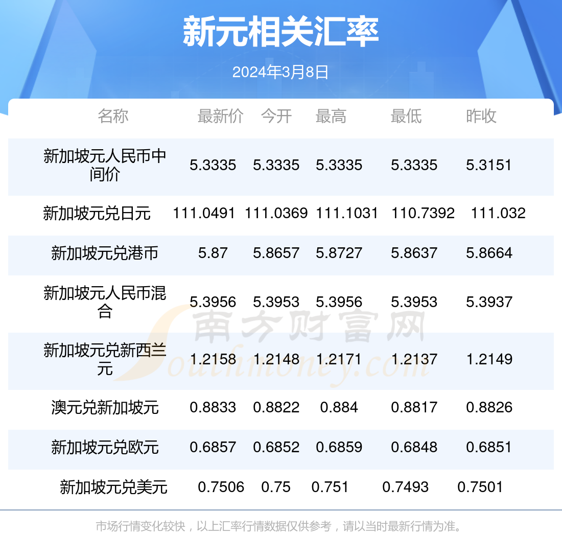 澳门闲情2024年今日最新消息,澳门闲情2024年今日最新消息