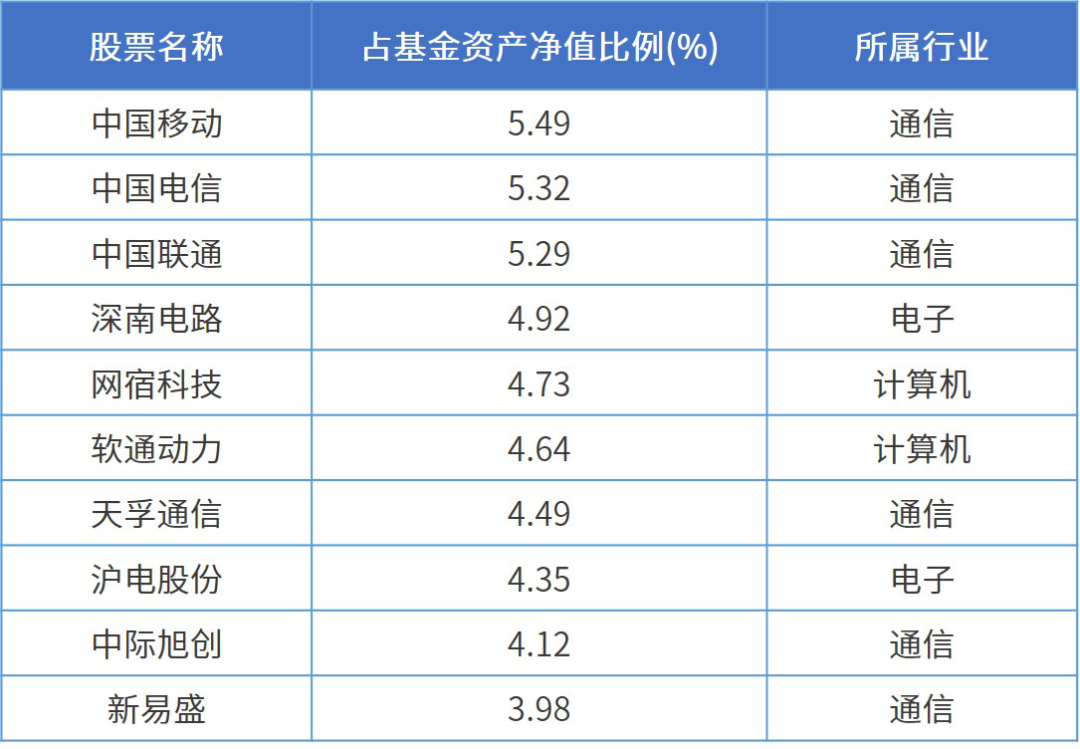 2024年澳门天天好彩资料,澳门未来展望，2024年天天好彩的繁荣景象