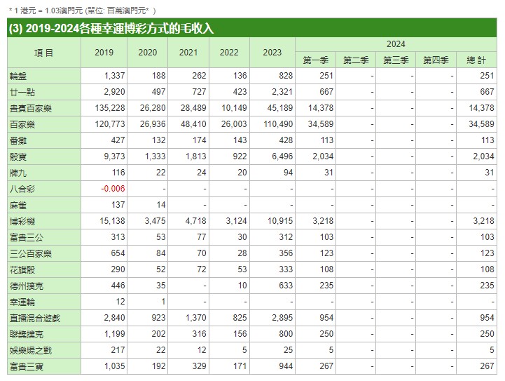 澳门一码一码100准确开奖结果,澳门一码一码100%准确开奖结果解析