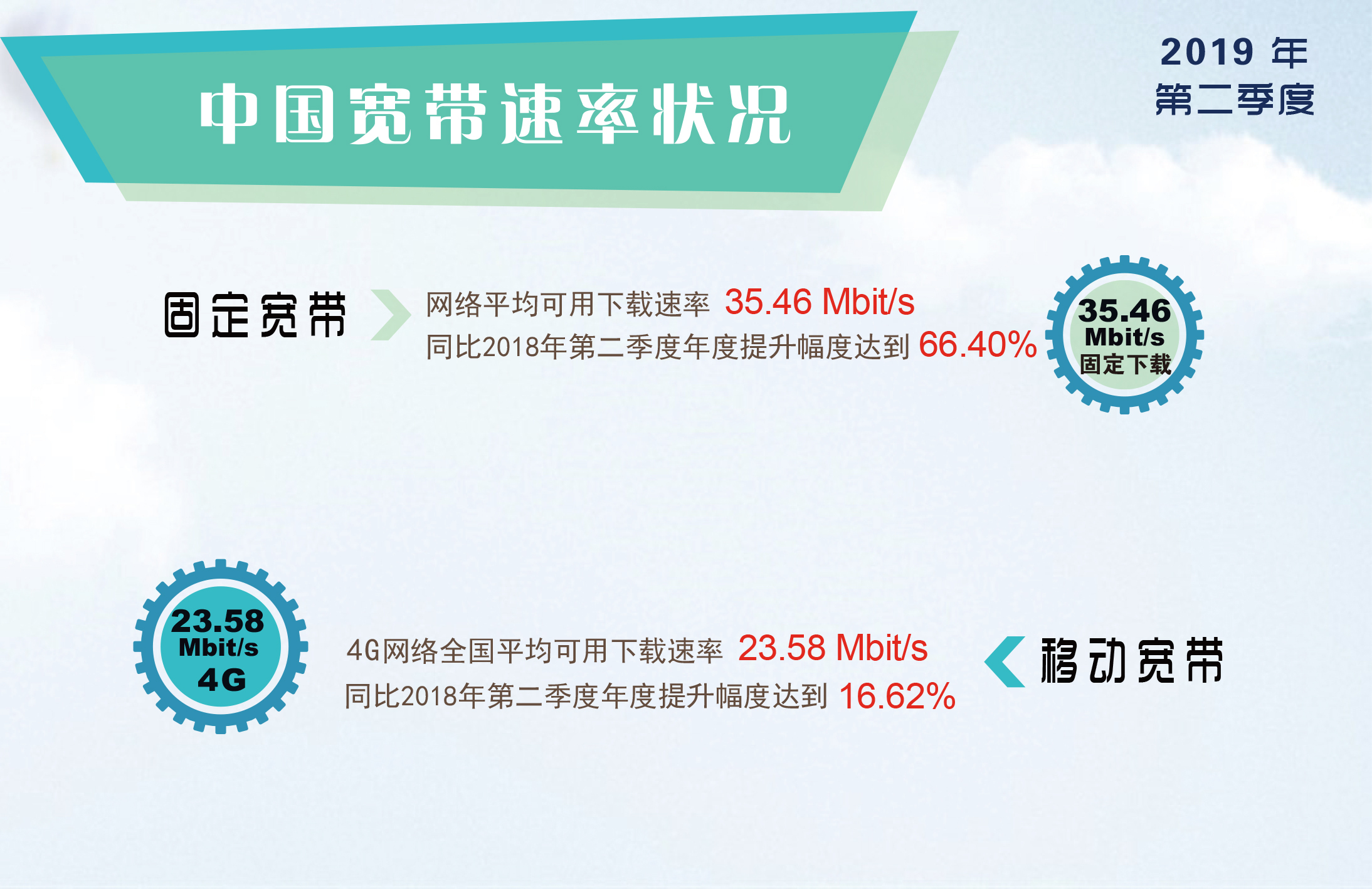 新澳门六开奖结果资料查询,警惕网络赌博，新澳门六开奖结果资料查询背后的风险与挑战