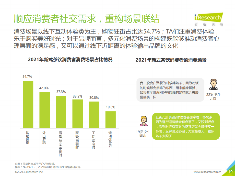 旭日东升 第6页