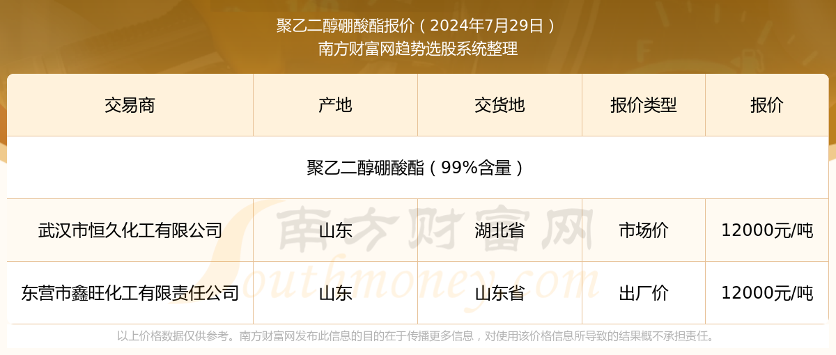 2024新澳最新开奖结果查询,揭秘2024新澳最新开奖结果查询——彩票行业的未来趋势与查询方式的革新