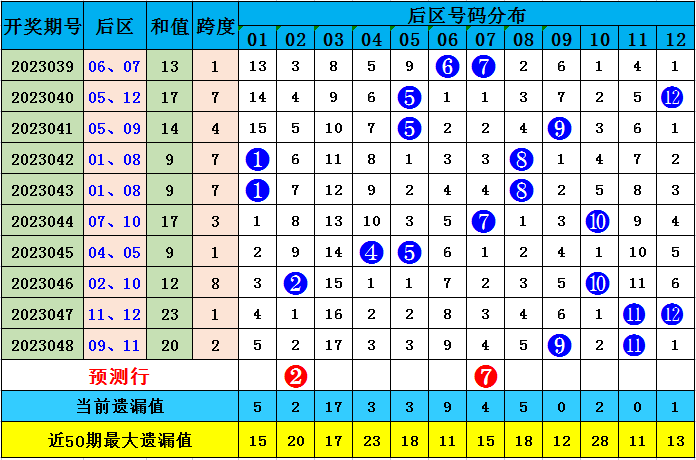 2023年澳门特马今晚开码,澳门特马今晚开码，探索彩票背后的故事与期待