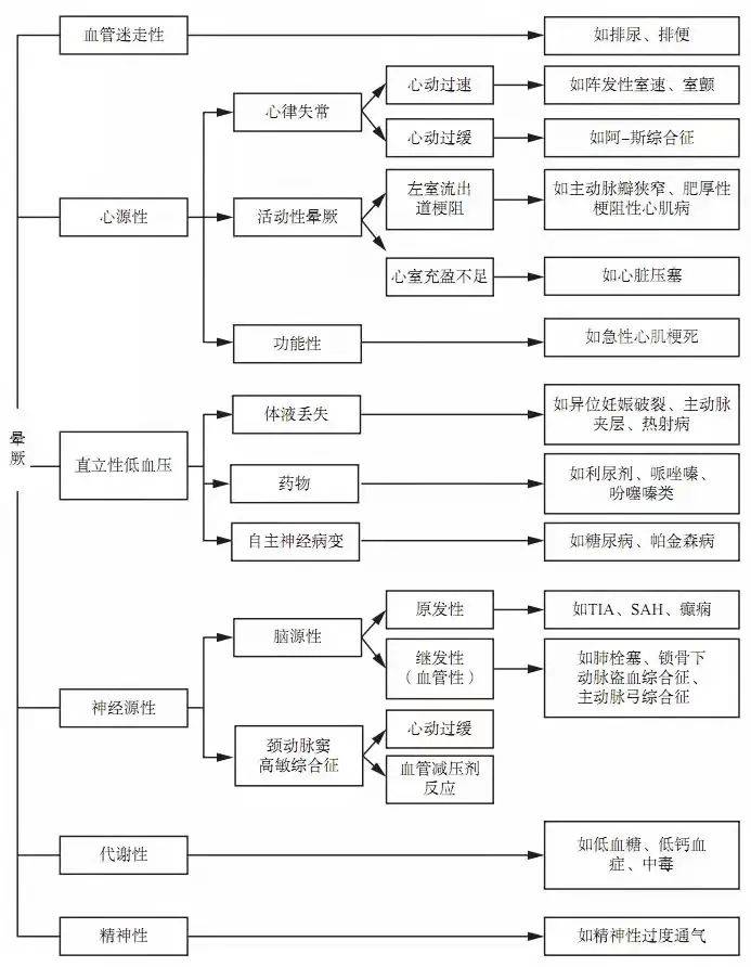 第2405页