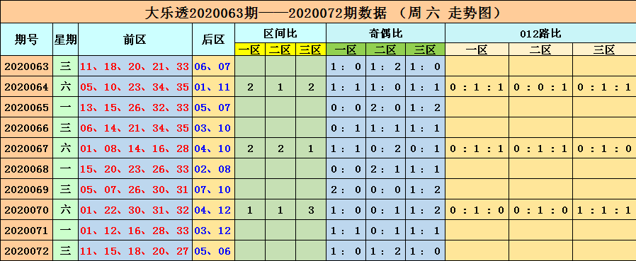 澳门六开彩开奖结果和查询,澳门六开彩开奖结果与查询，揭示背后的真相与风险