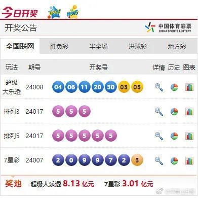 494949最快开奖今晚开什么,探索彩票秘密，今晚494949最快开奖会开出什么？