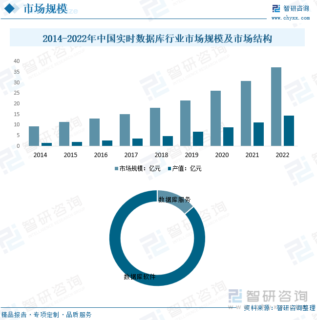 2024新澳门天天开好彩大全正版,关于澳门博彩业的发展与未来趋势分析