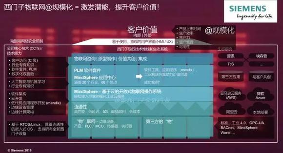 人面兽心 第6页